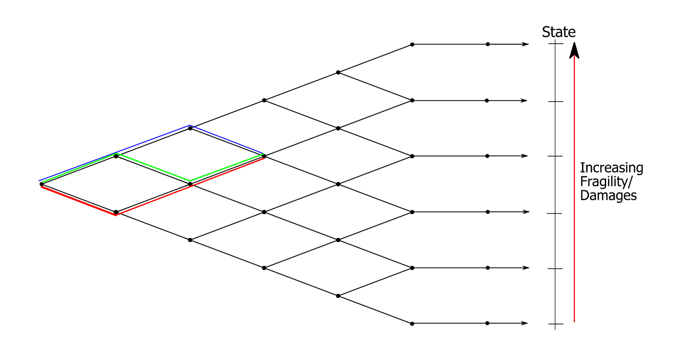 ../_images/tree.png